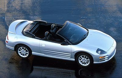 cc01spyder